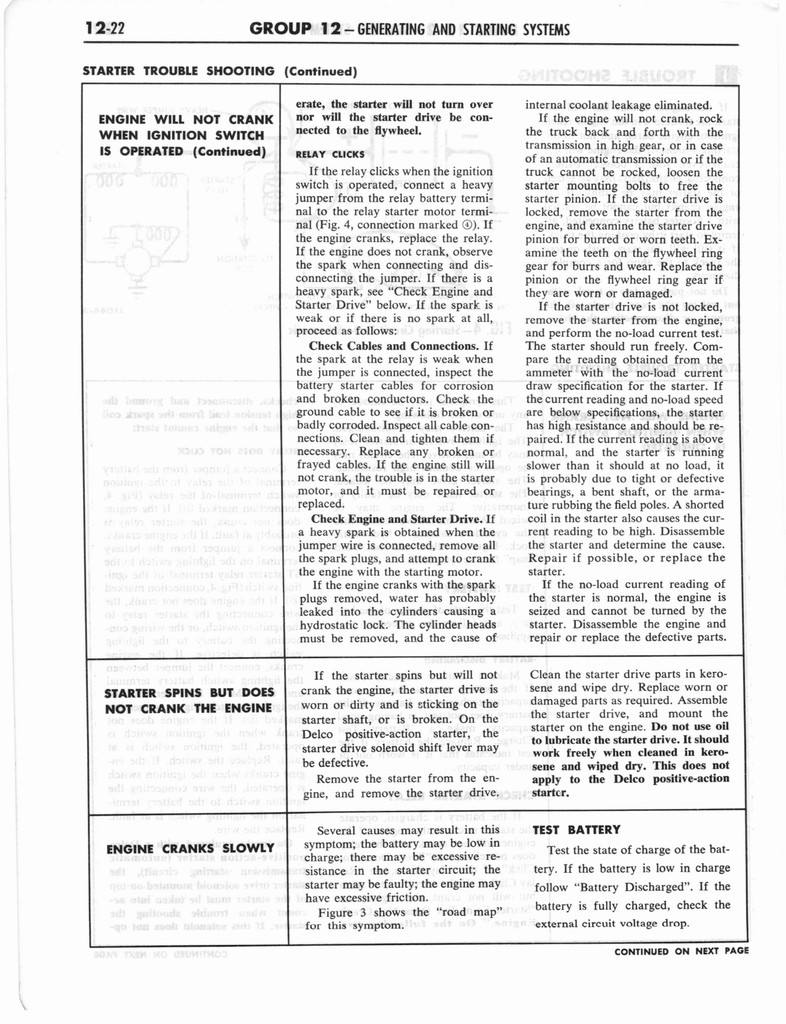 n_1960 Ford Truck Shop Manual B 516.jpg